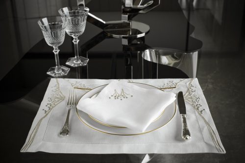 Como Placemat Set
